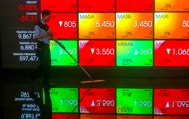 IHSG Ditutup di Level 6.401,89