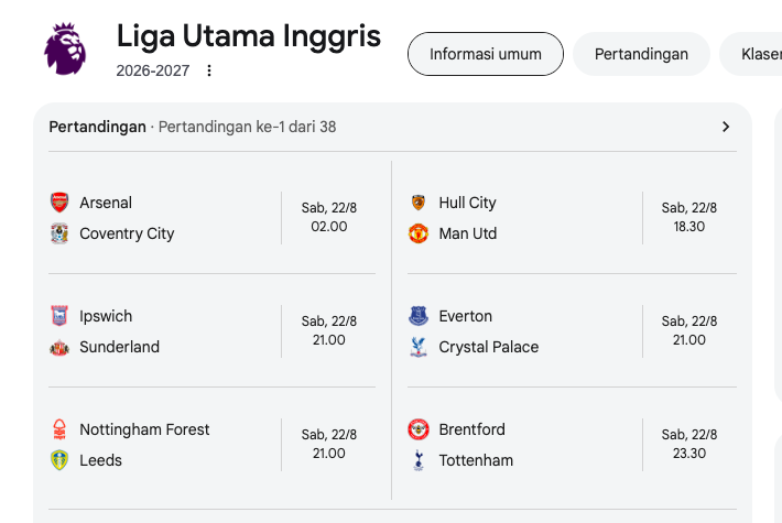 Bursa Transfer Liga Inggris 2026/27: Chelsea Pecahkan Rekor, Ini Rekap Belanja 20 Klub