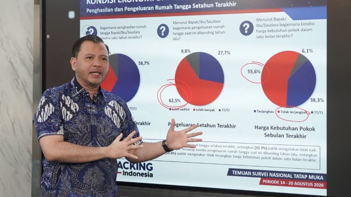 Poltracking Dorong Prabowo-Gibran Perluas Lapangan Kerja dan Perkuat Ekonomi Rakyat