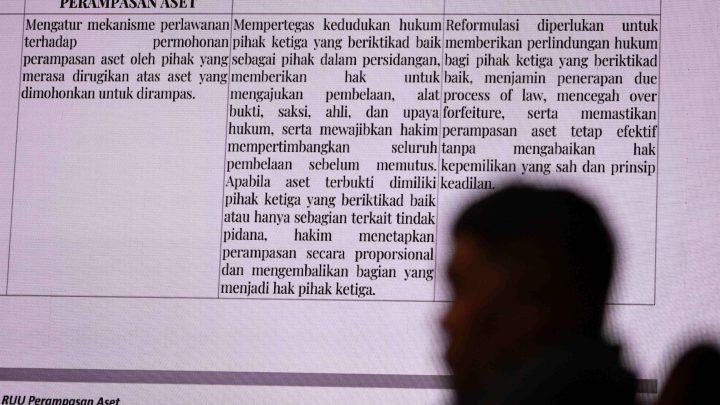 Meski Ada Pro Kontra, DPR Kebut RUU Perampasan Aset Diketok 15 Desember