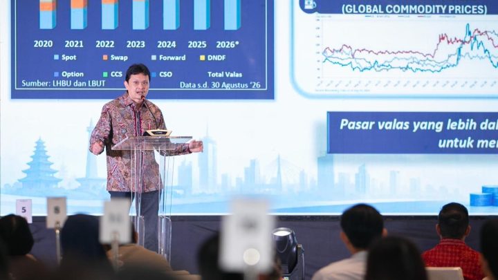 Ekonomi Indonesia Diproyeksikan Tetap Tumbuh Resilien di Tengah Ketidakpastian Global